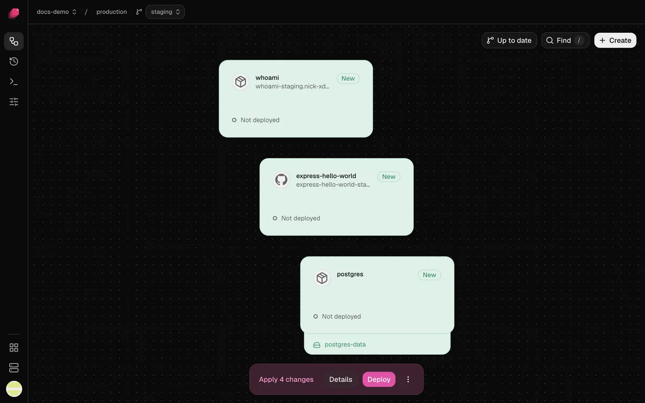 Staging's canvas: three services marked New, the branch button at the top right reading Up to date, and the bottom bar showing Apply 4 changes with a Deploy button