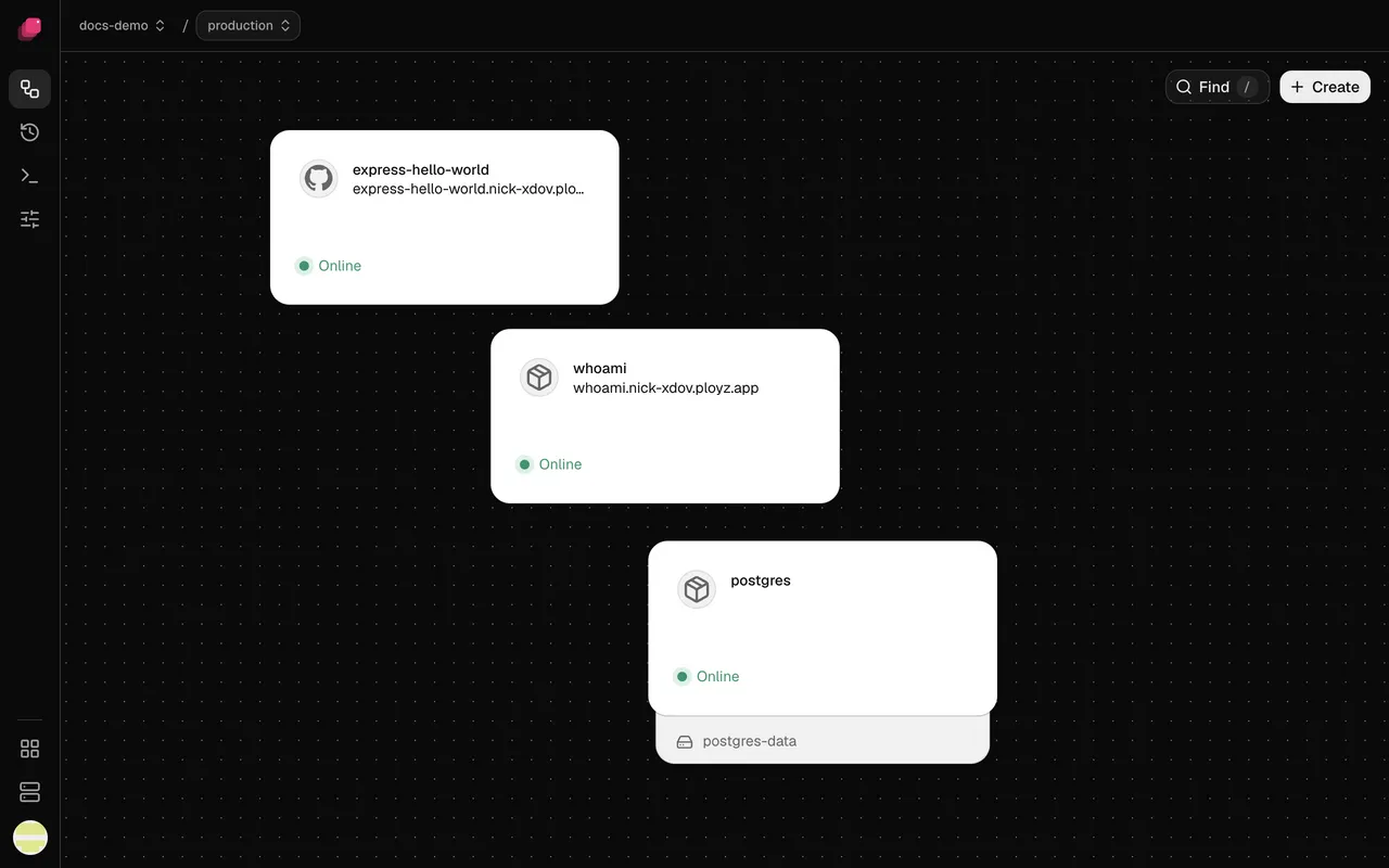 A canvas with a GitHub service, a Docker image and PostgreSQL with its volume, all Online