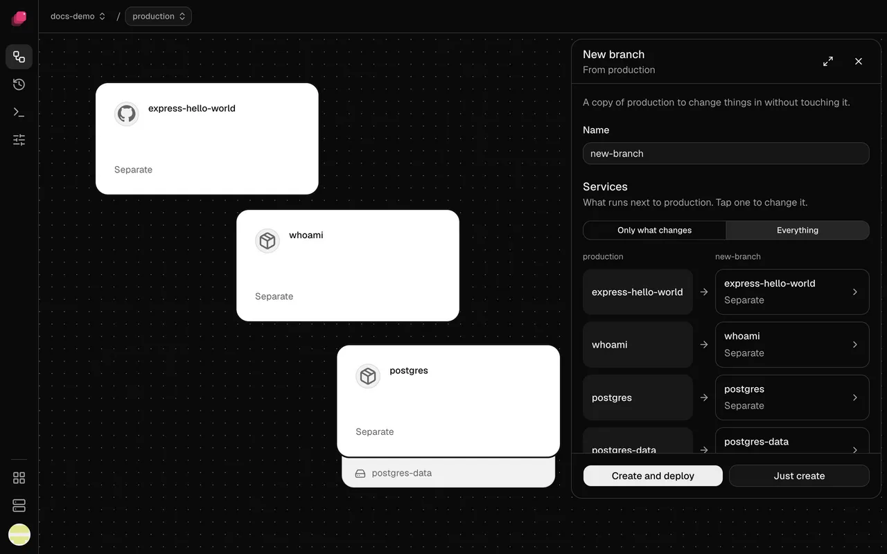The Ployz panel that picks, service by service, what a preview gets its own copy of